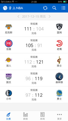 NBAٷ